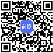 消费品品类速览017： 功能饮料(图3)