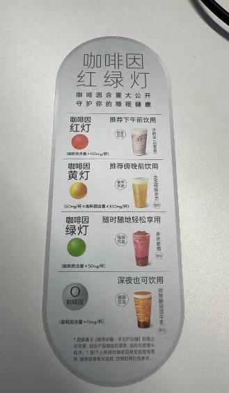 一杯奶茶含多少咖啡因？松江这家茶饮店推出“咖啡因红绿灯标识卡”(图2)