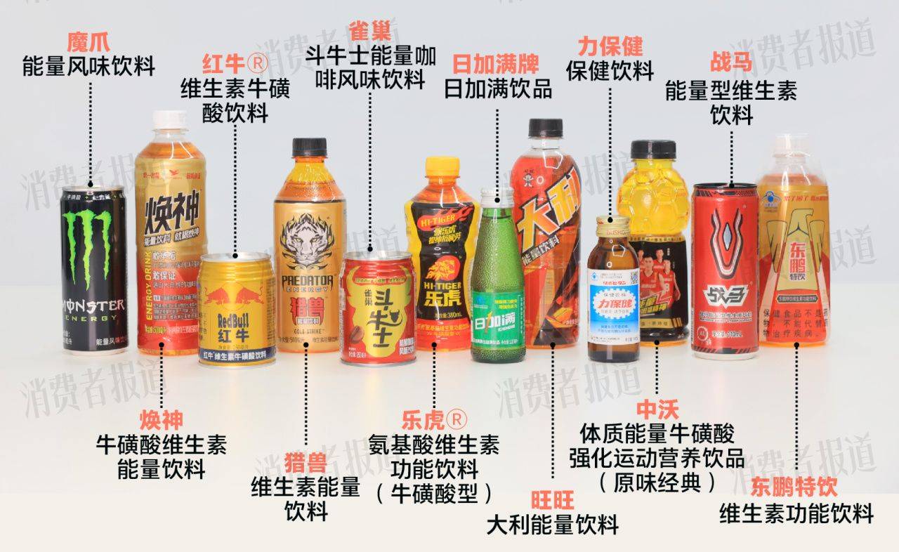 12款功能饮料测评①：日加满牌、中沃更“抗疲劳”雀巢斗牛士咖啡因最高(图1)