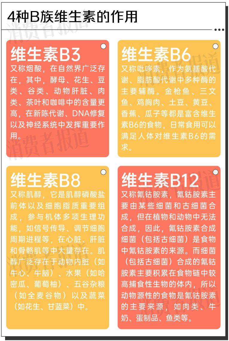 12款功能饮料测评①：日加满牌、中沃更“抗疲劳”雀巢斗牛士咖啡因最高(图7)