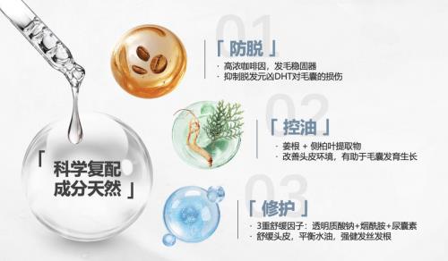 Get超院线级防脱养发实力 看得见效果的MYAI密发仪Bandao体育半岛(图5)